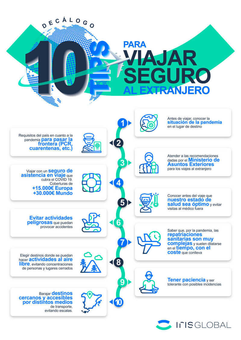 imagen infografía consejos para viajar 